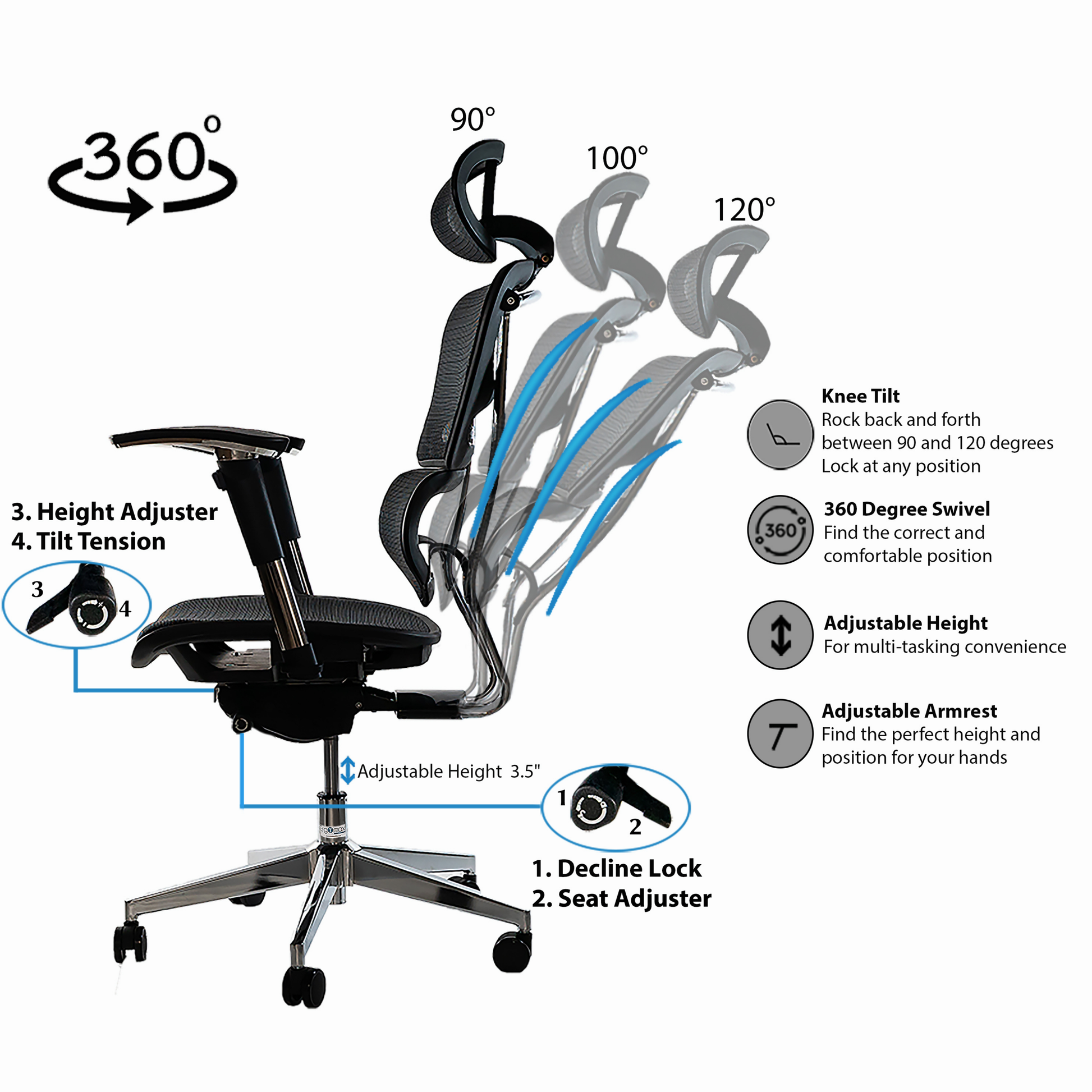 ErgoMax 53" ExeLuxe EXE658BK